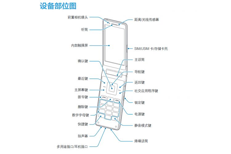 Samsung Android W-2018