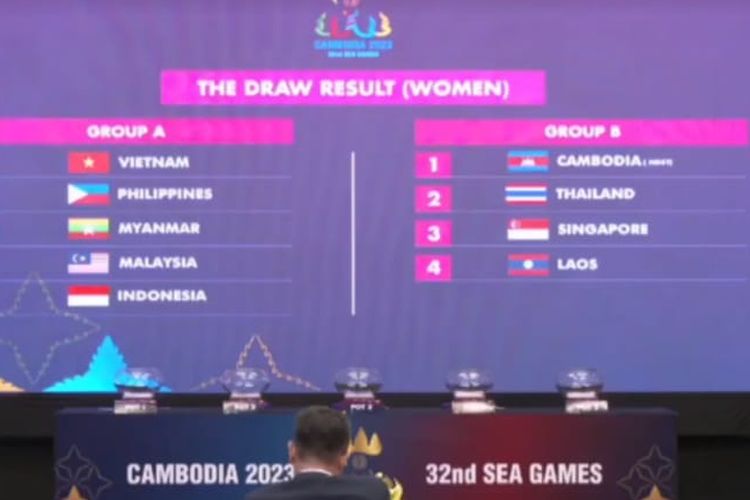 Undian cabang olahraga sepak bola putri SEA Games 2023 yang berlangsung di Stadion Nasional Moradok Techo, Phnom Penh, Rabu (5/4/2023). Indonesia masuk Grup A bersama sang juara bertahan, Vietnam.