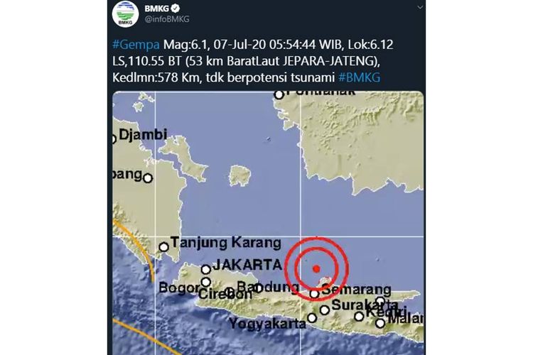 Bmkg Jelaskan Alasan Gempa Jepara Terasa Hingga Lombok Dan Sumatera Halaman All Kompas Com