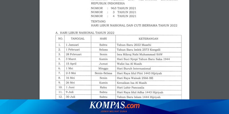 Daftar Hari Libur Nasional 2022 Totalnya 16 Hari Halaman All Kompas Com Daftar Hari Libur Nasional 2022 Totalnya 16 Hari Halaman All Kompas Com
