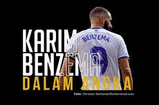 INFOGRAFIK: Karim Benzema dalam Angka, Pemain Terbaik Dunia 2022