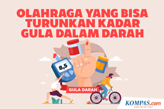 INFOGRAFIK: Olahraga yang Bisa Turunkan Kadar Gula Darah