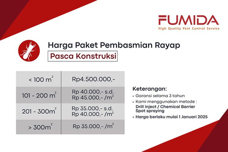List Harga Paket Fumida.