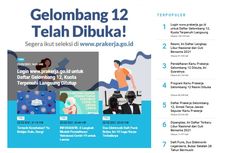 [POPULER TREN] Login www.prakerja.go.id untuk Daftar Gelombang 12 | Daftar Lengkap Libur Nasional dan Cuti Bersama 2021