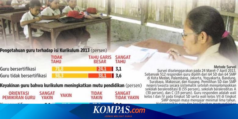 Siswa Sd Di Ttu Bingung Dengan Kurikulum Baru Siswa Sd Di Ttu Bingung Dengan Kurikulum Baru