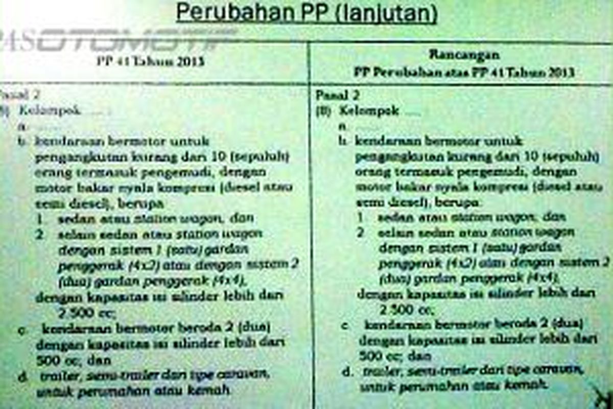 Draf RPP Perubahan PP No 41 Tahun 2013