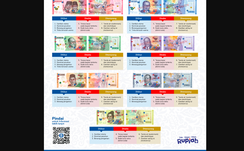 Indonesia Central Bank Issues New Series Design of Banknotes