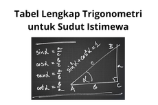 Tabel Lengkap Trigonometri untuk Sudut Istimewa