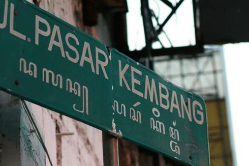 Sejarah Sarkem di Yogyakarta, Tempat Simpan Kayu untuk Lokomotif Uap
