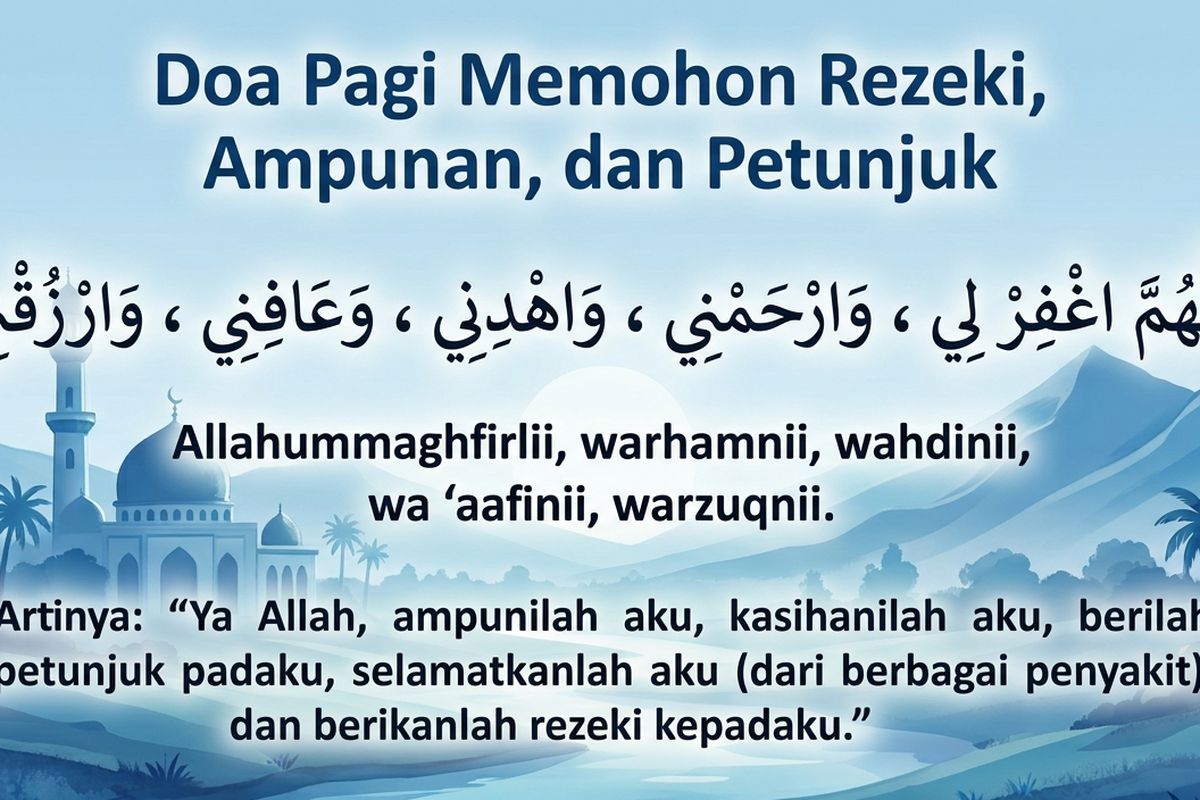 Doa pagi memohon rezeki, ampunan, dan petunjuk.