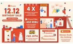 Performa Meningkat, UMKM Lokal Unjuk Gigi di Ajang Shopee 12.12 Birthday Sale