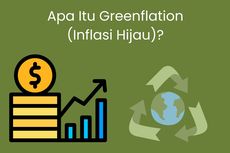 Apa Itu Greenflation (Inflasi Hijau)?