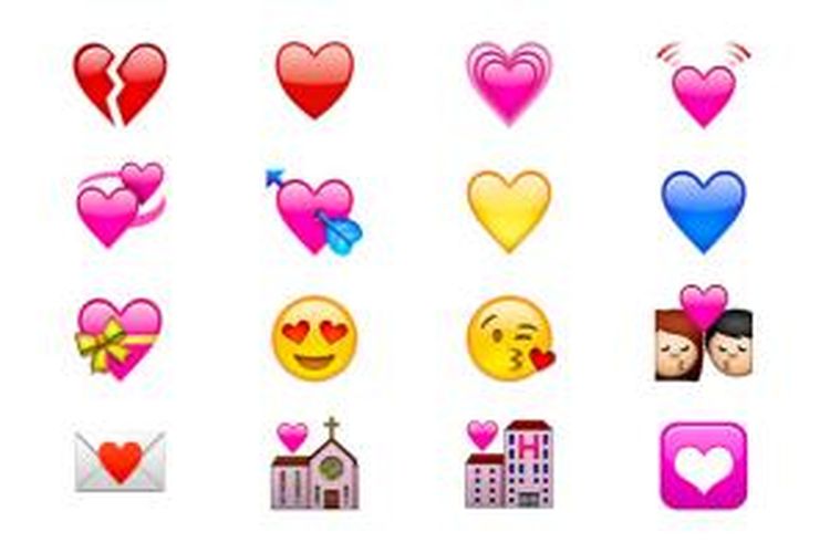 Emoji hati dan sejumlah variasinya