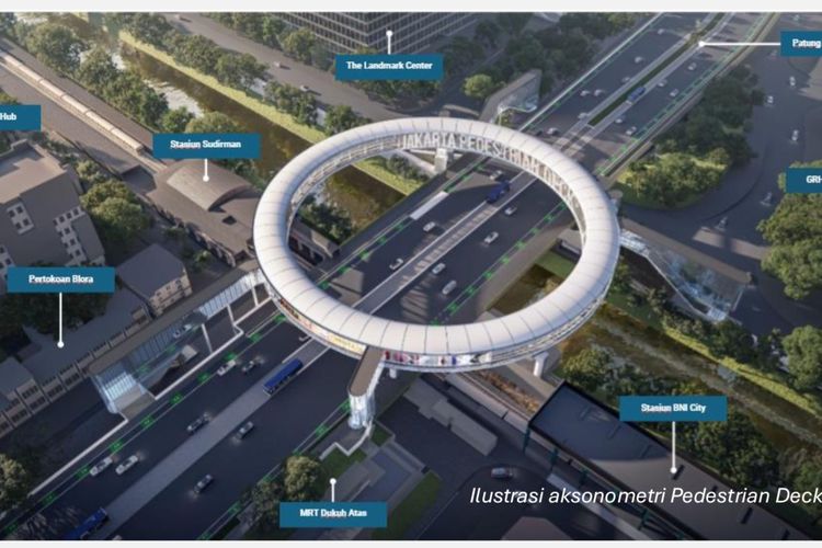 Jembatan Donat Dukuh Atas Pedestrian Deck Groundbreaking Bulan Ini