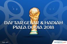 INFOGRAFIK: Daftar Gelar dan Hadiah Piala Dunia 2018