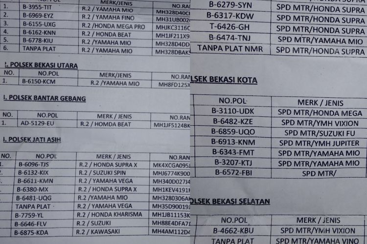 Daftar motor hasil operasi cipta kondisi di Polres Metro Bekasi Kota