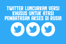 INFOGRAFIK: Cara Twitter Atasi Pembatasan Akses di Rusia...