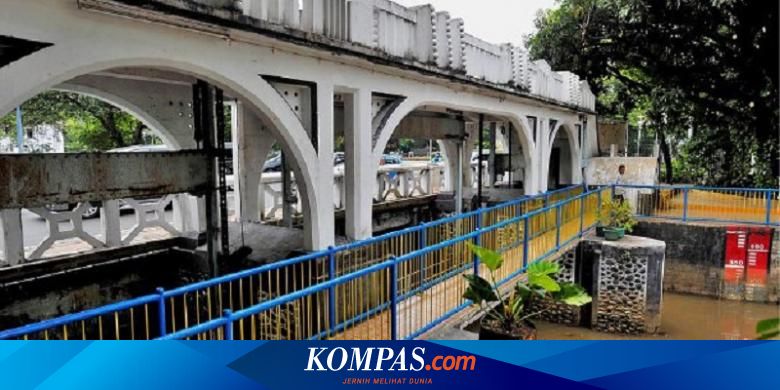Molenvliet Dan Keindahan Di Masa Lalu Halaman All Kompas Com