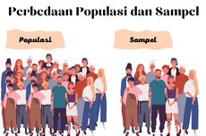 Perbedaan Populasi dan Sampel