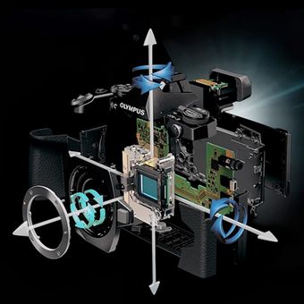 Ilustrasi in-body image stabilizer di kamera Olympus. Sensor kamera bisa digerakkan ke beberapa arah (axis) untuk mengkompensasi goyangan akibat gerakan kamera. 