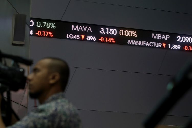 IHSG Hari ini Bakal Melemah? Simak Analisis dan Rekomendasi Saham Senin