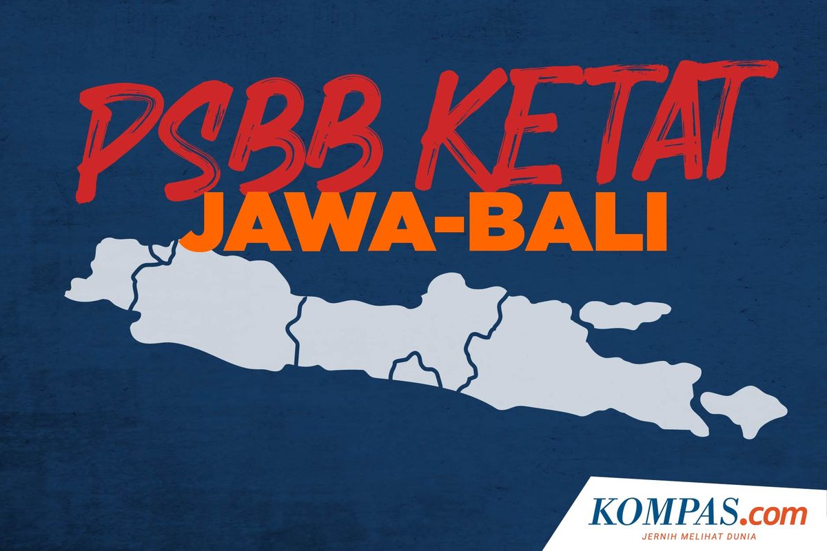 PSBB Ketat Jawa-Bali