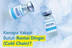 Cold Chain Vaksin Covid-19, Tantangan Baru Vaksin Pfizer dan Moderna