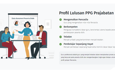 PPG Prajabatan 2024. Syarat PPG Prajabatan Gelombang 2 2024 disebut harus lulus PPPK Guru terlebih dahulu