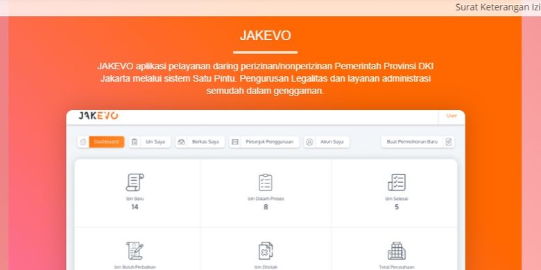 Sikm Tak Cukup Keluar Masuk Jakarta Pada 6 17 Mei Wajib Bawa Surat Negatif Covid 19 Halaman All Kompas Com