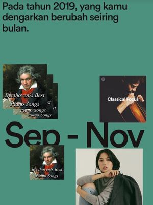 Spotify Kilas Balik Ponsel