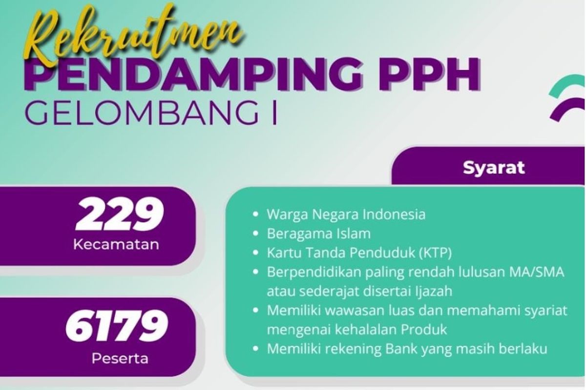 Lowongan kerja Kementerian Agama (Kemenag) lewat Badan Penyelenggara Jaminan Produk Halal (BPJPH) bagi lulusan SMA/MA sederajat.