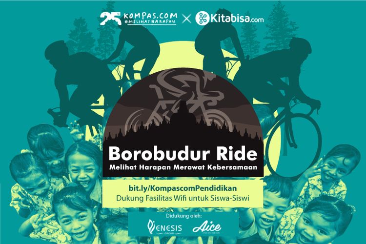Borobudur Ride 2020