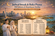 Jadwal Imsak dan Buka Puasa DKI Jakarta & Kepulauan Seribu Selasa 24 Februari 2026