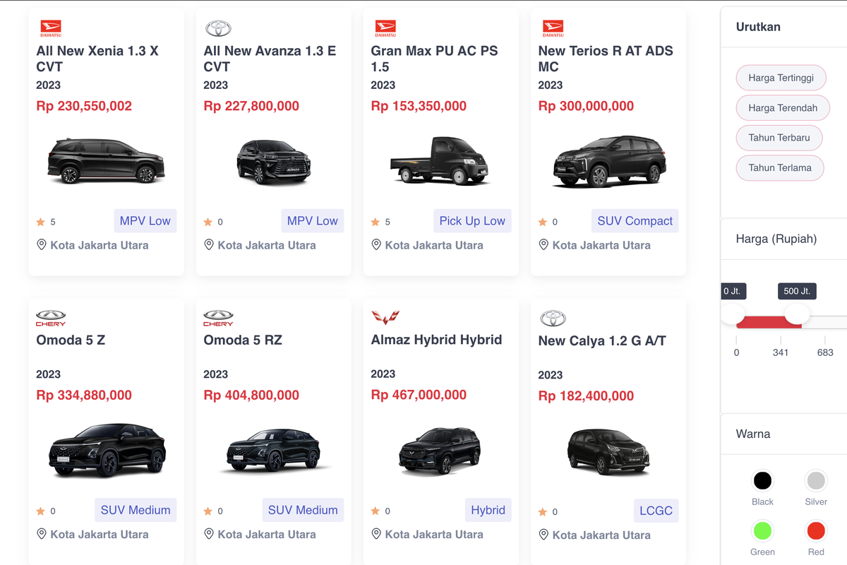 Ilustrasi marketplace jual beli mobil baru, dilakukan secara online seperti marketplace pada umumnya