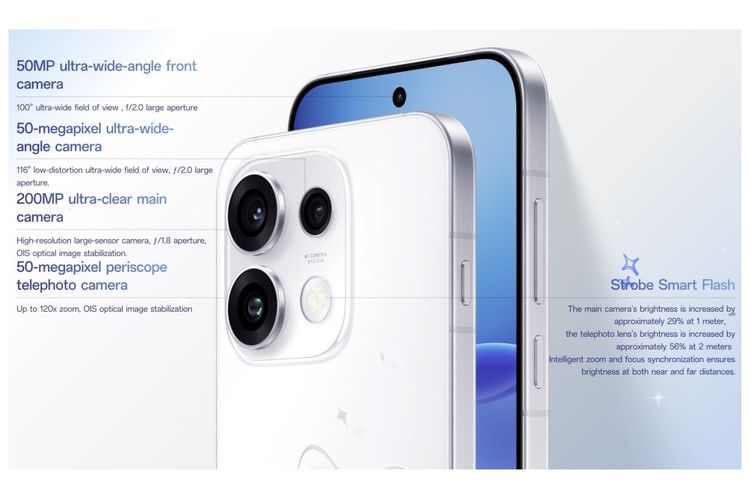 Konfirgurasi kamera Oppo Reno 16 dan Reni 16 Pro di China.