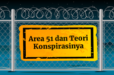 INFOGRAFIK: Mengungkap Area 51, Teori Konspirasi dan Penelusuran Dokumen