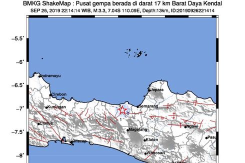 Kendal Jawa Tengah Diguncang Gempa, Bukti Sesar Semarang Masih Aktif
