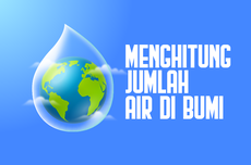 INFOGRAFIK: Menghitung Jumlah Air di Bumi...