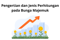 Pengertian dan Jenis Perhitungan pada Bunga Majemuk