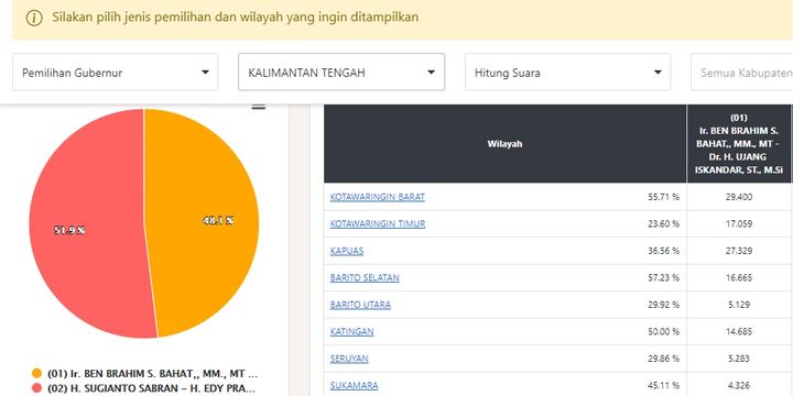 Cegah Kekerasan, Mendikbud Soroti Pentingnya Kerja Sama Sekolah dan Keluarga