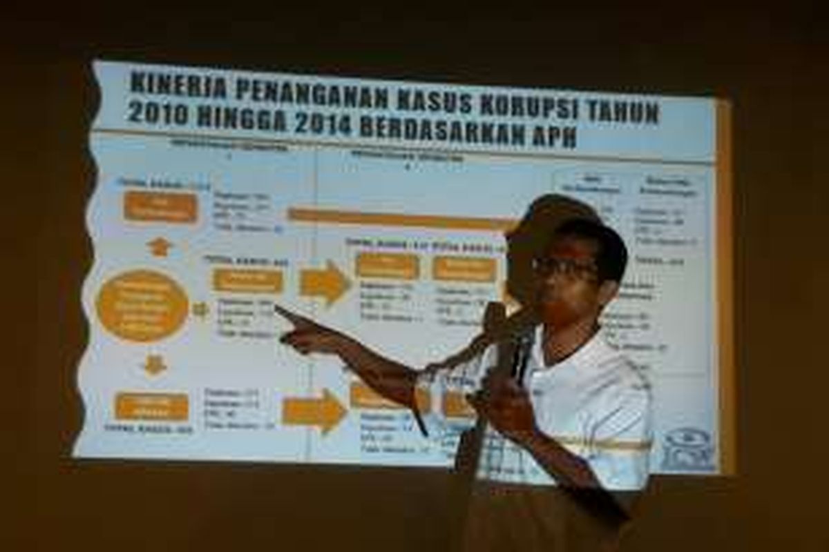 Koordinator Divisi Investigasi Indonesian Corruption Watch (ICW) Febri Hendri di Hotel Akmani, Jakarta Pusat, Rabu (23/2/2016).