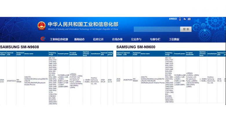 Sertifikasi dua perangkat yang disinyalir merupakan varian-varian Galaxy Note 9, terbitan  China Ministry of Industry and Information Technology.
