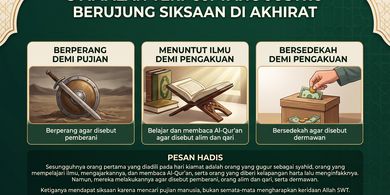 3 Amalan Terpuji yang Justru Berujung Siksaan di Akhirat, Waspadai Riya