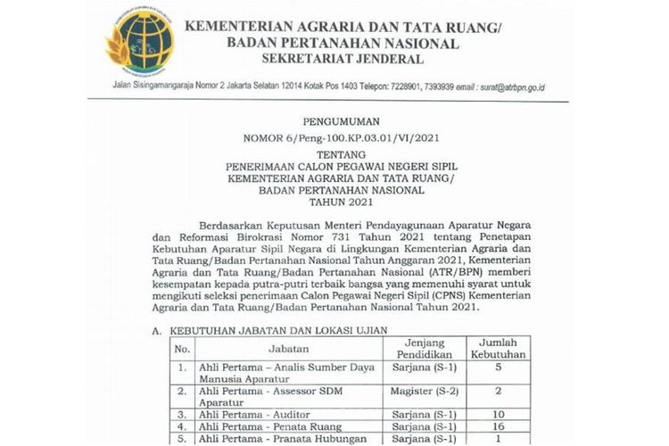 Formasi CPNS Kementerian ATR/BPN 2021