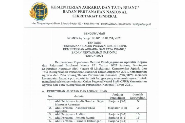 Info Lengkap Cpns Kementerian Atr Bpn 2021 Formasi Untuk 2 664 Orang Halaman All Kompas Com