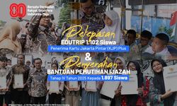 Pemprov DKI Jakarta Putihkan 1.897 Ijazah agar Tak Hambat Akses Pendidikan