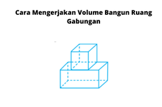 Cara Mengerjakan Volume Bangun Ruang Gabungan