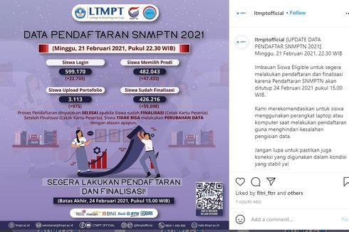 LTMPT: 426 Ribu Siswa Sudah Finalisasi SNMPTN 2021