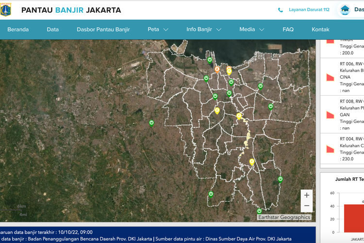 Ilustrasi cara pantau banjir Jakarta lewat website Pantau Banjir Jakarta.