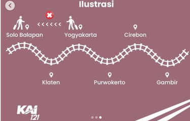 ilustrasi penumpang naik kereta dari stasiun sebelum stasiun keberangkatan